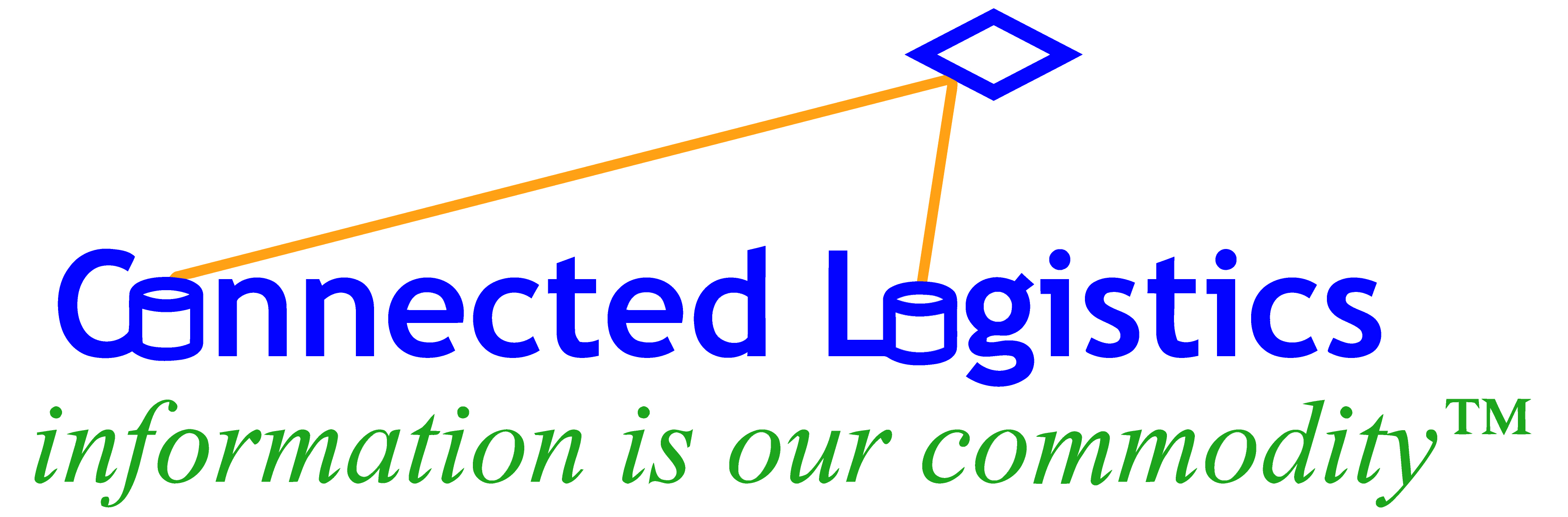 Connected Logistics logo