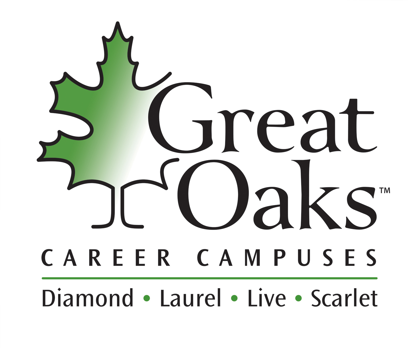 Great Oaks Career Campuses Company Logo