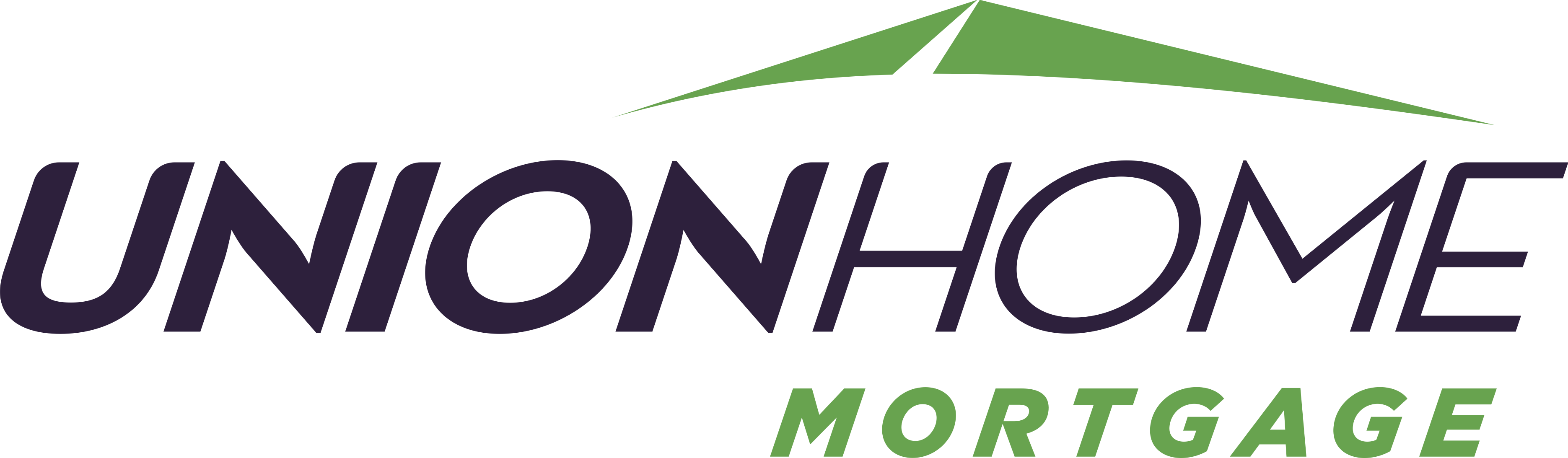 Union Home Mortgage Corp. Company Logo