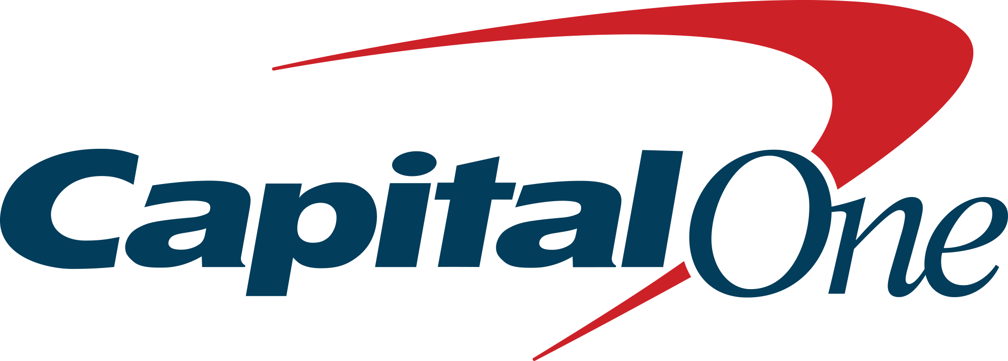 Capital One Financial Corporation Company Logo