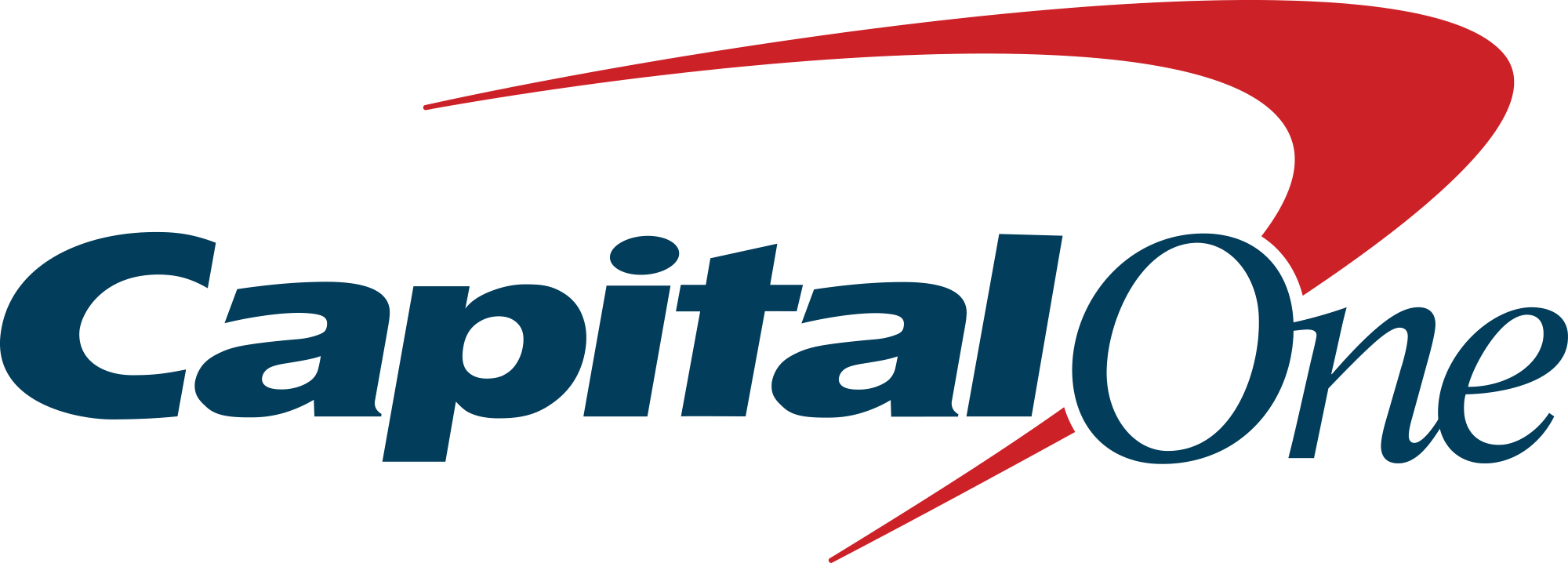 Capital One Financial Corporation logo