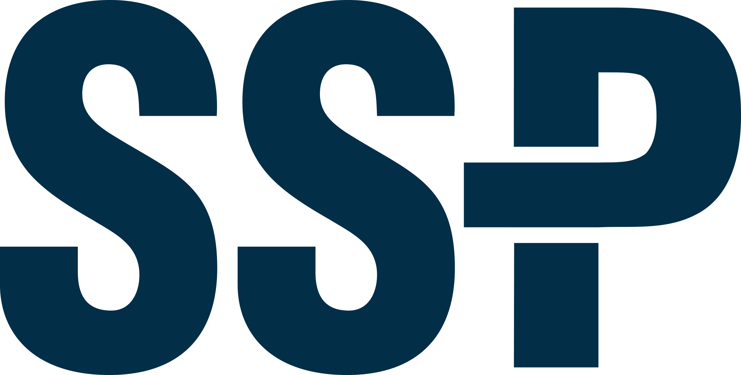 SSP Fittings Company Logo