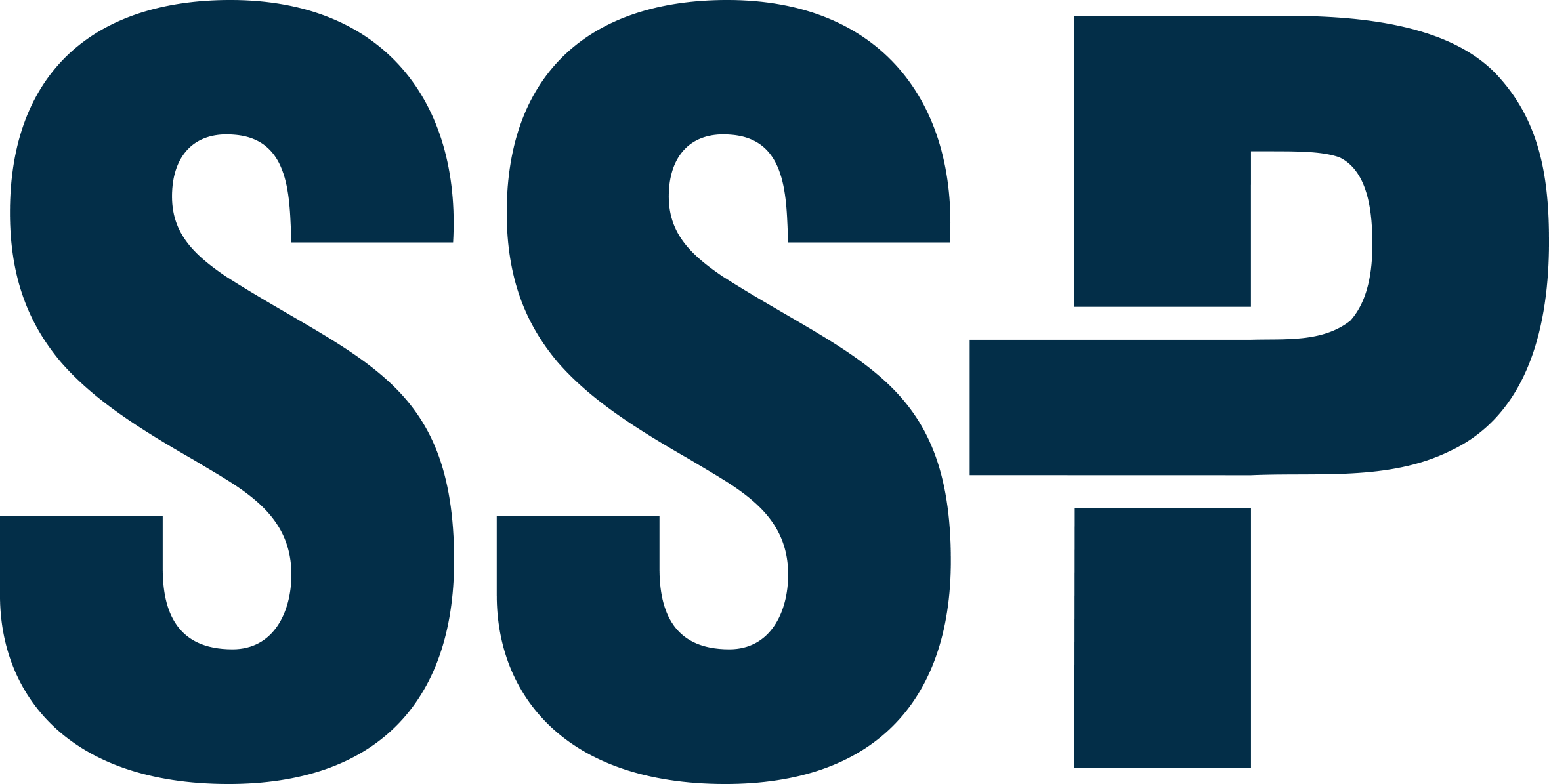 SSP Fittings logo