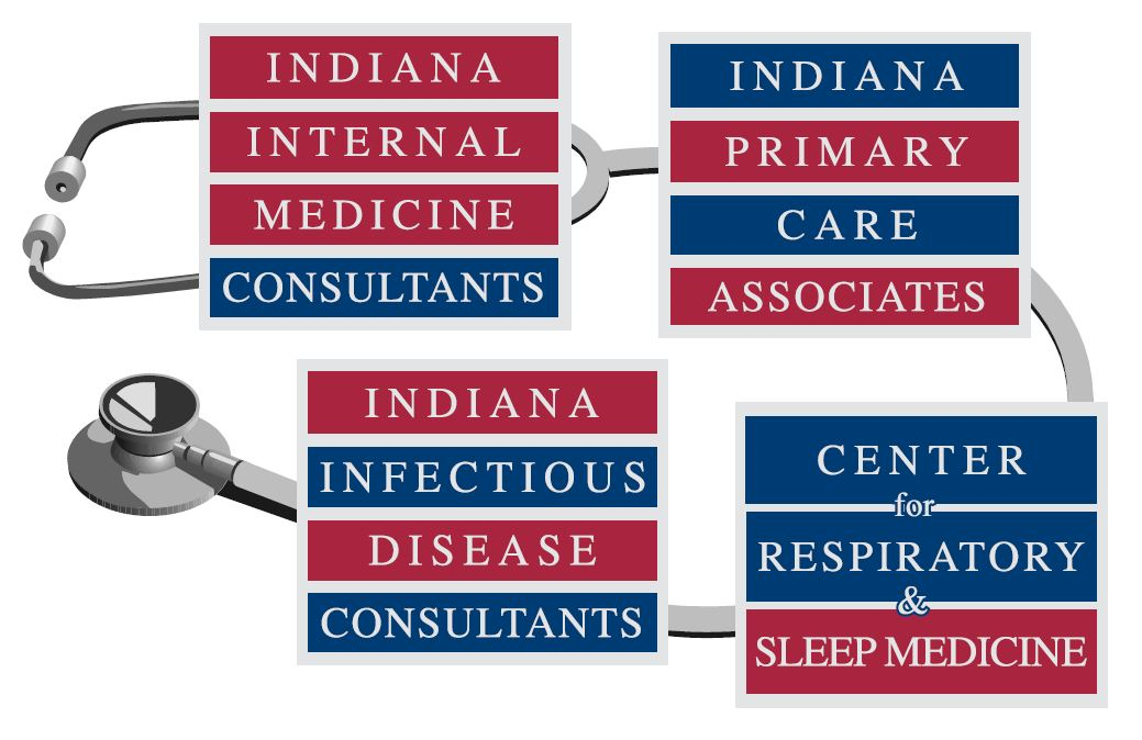 Indiana Internal Medicine Consultants logo
