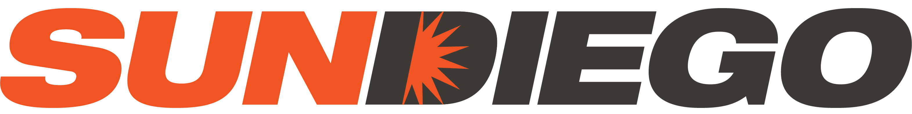 Sun Diego Charter logo