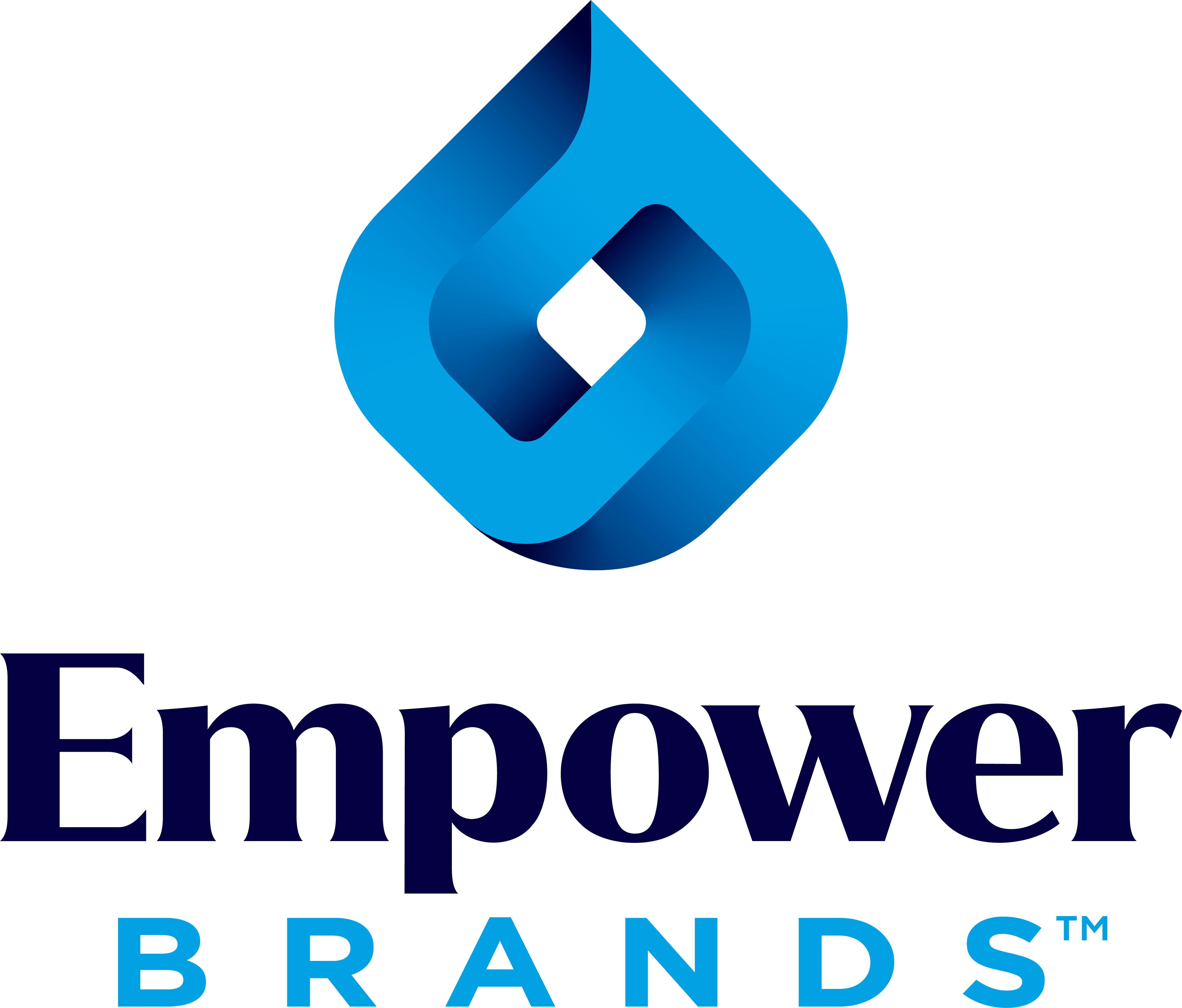 Empower Brands logo