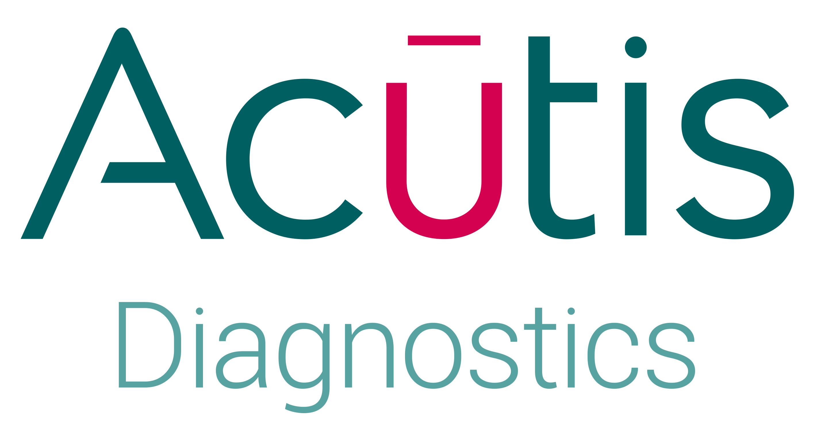 call acutis diagnostics