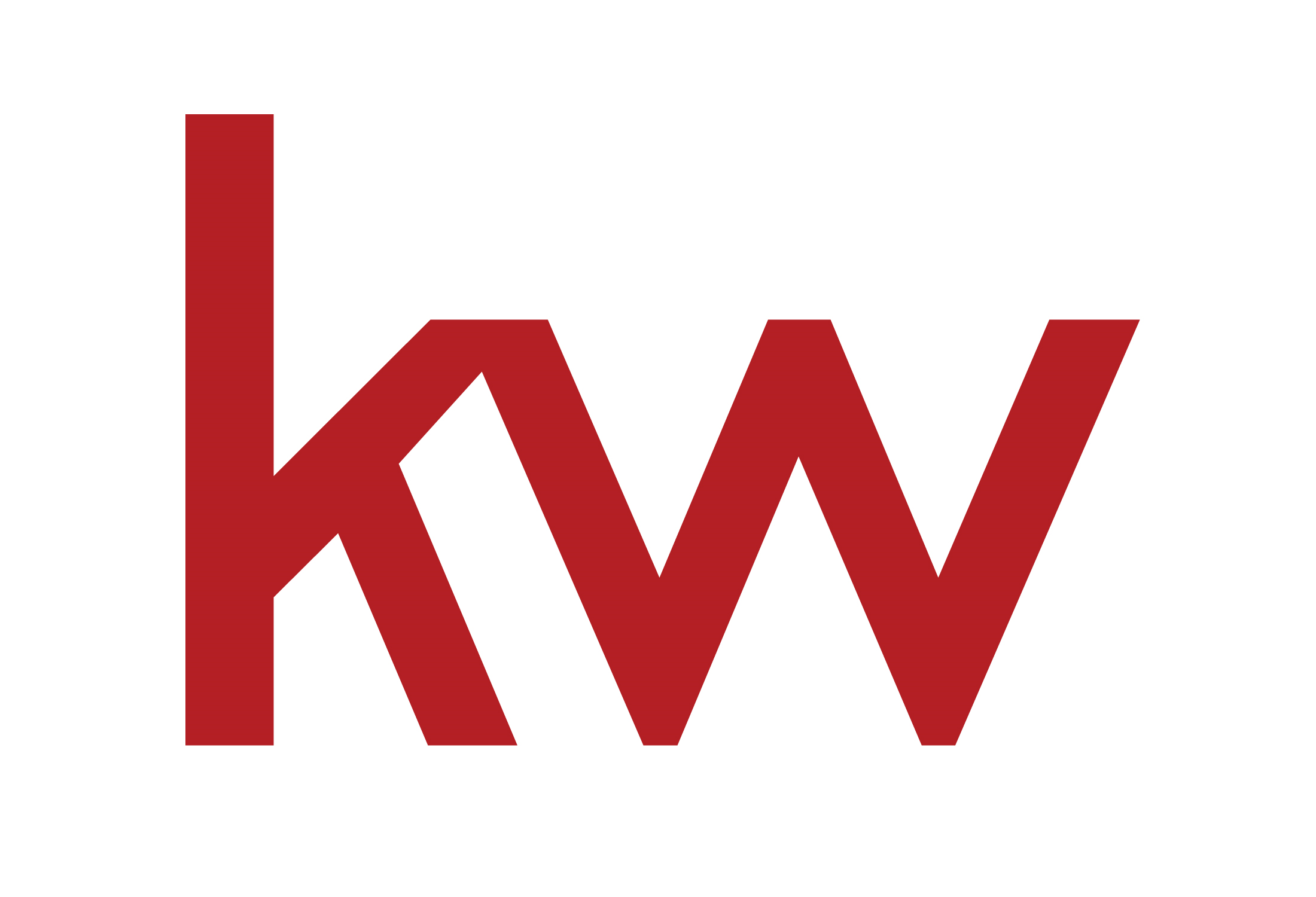 Keller Williams Milwaukee Company Logo