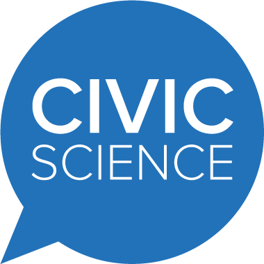 CivicScience logo