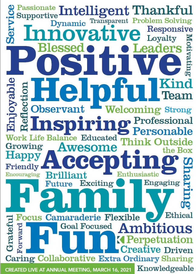 Ann Mtg Word Cloud.png