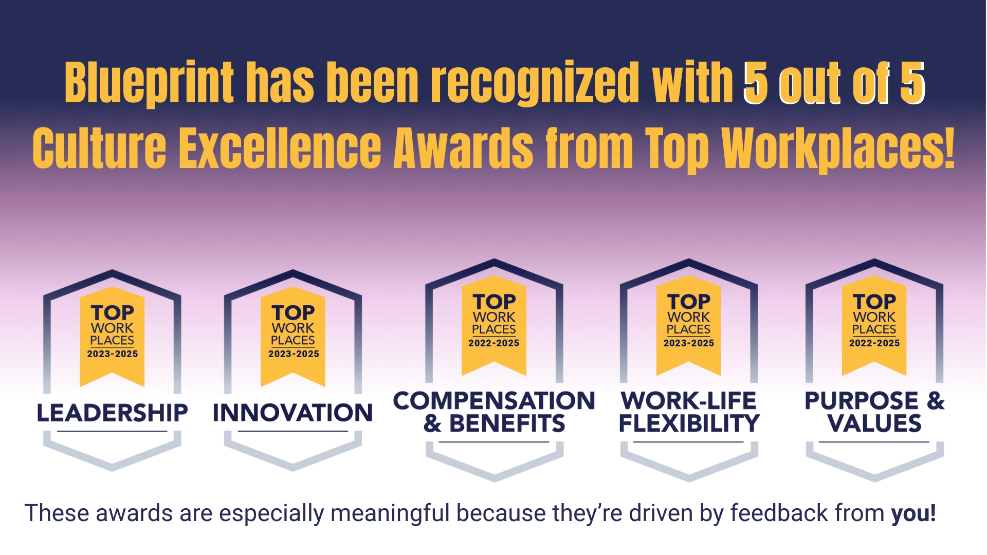 Top Workplaces 2025.png