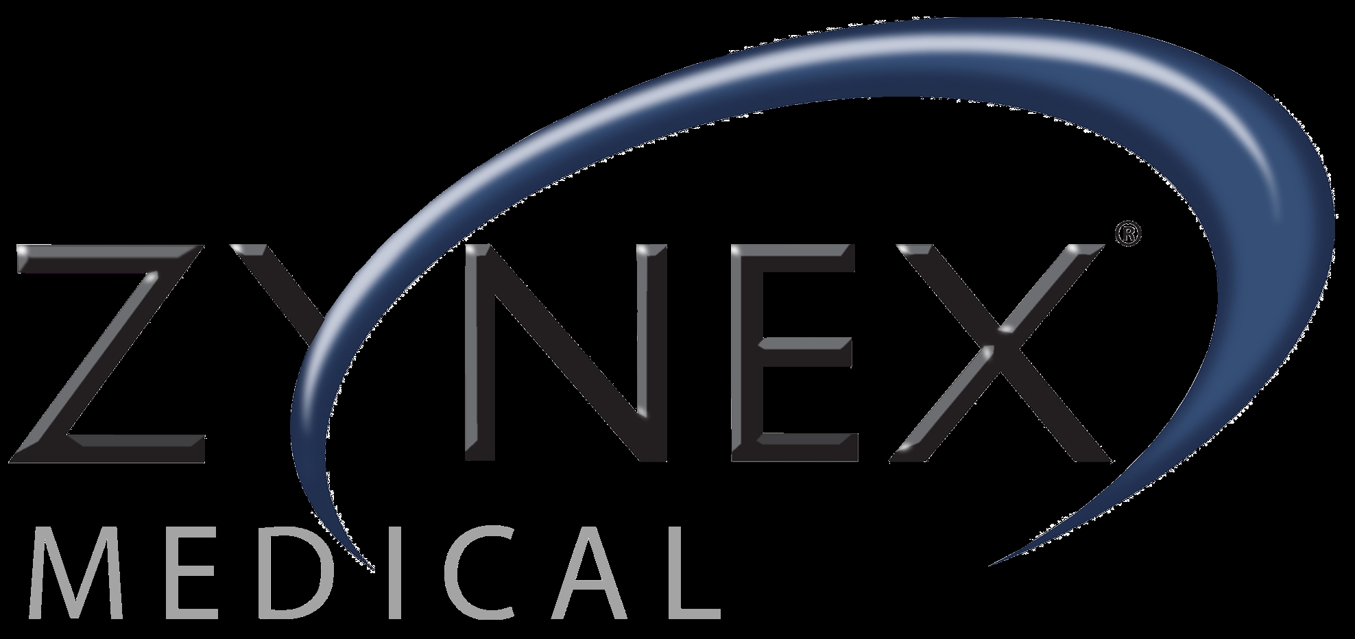 Zynex Medical Profile