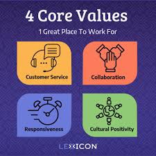 Core Values.jpeg