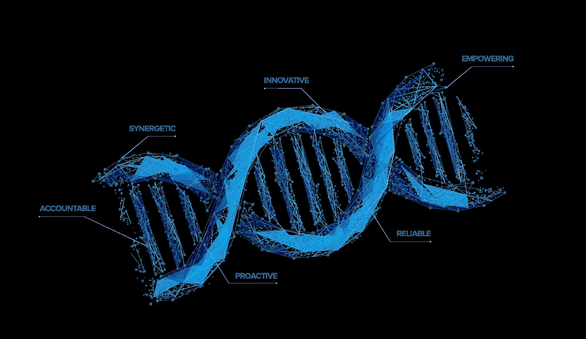 IO-DNA-ASPIRE.png