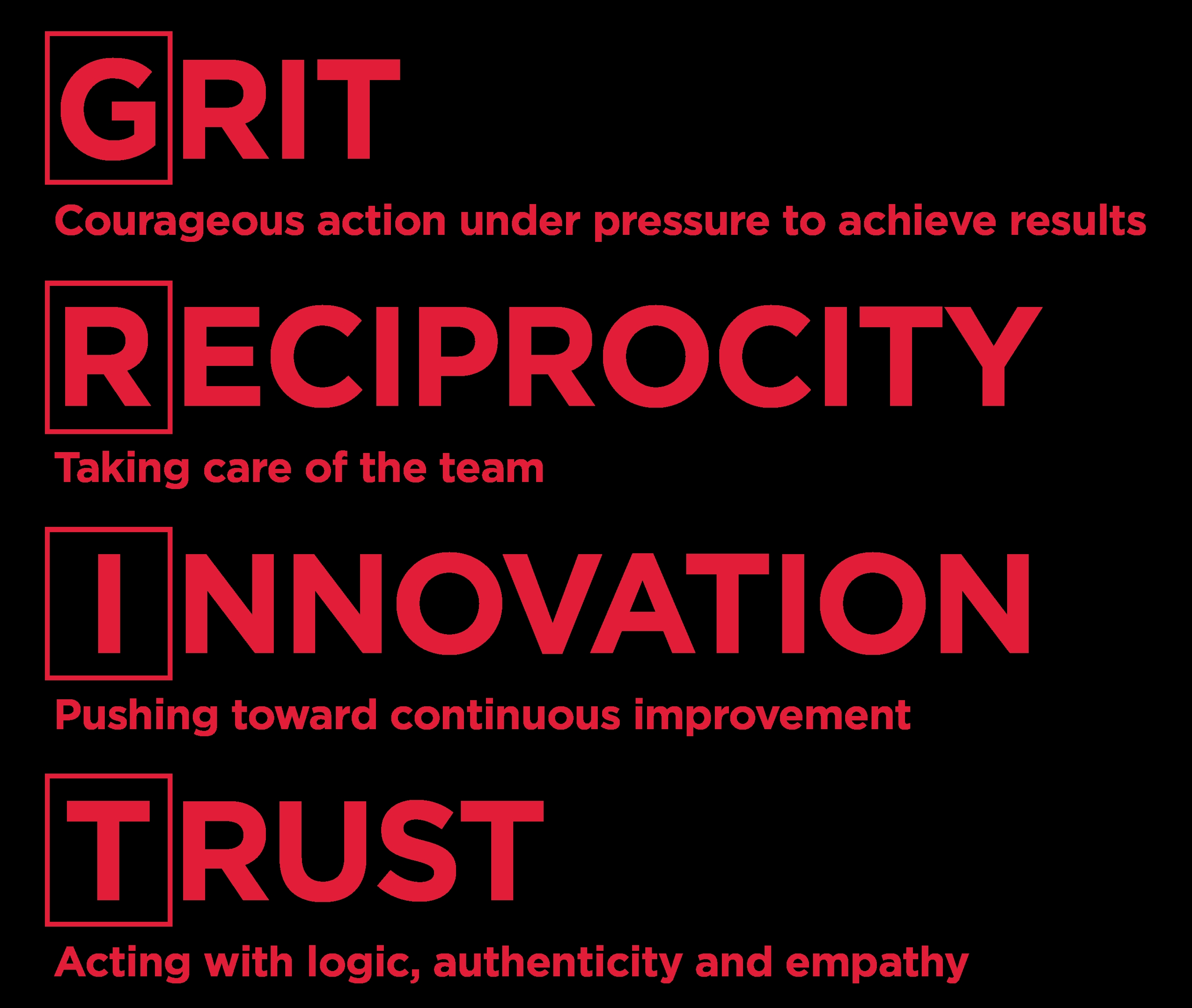 MidCentral Core Values2.png