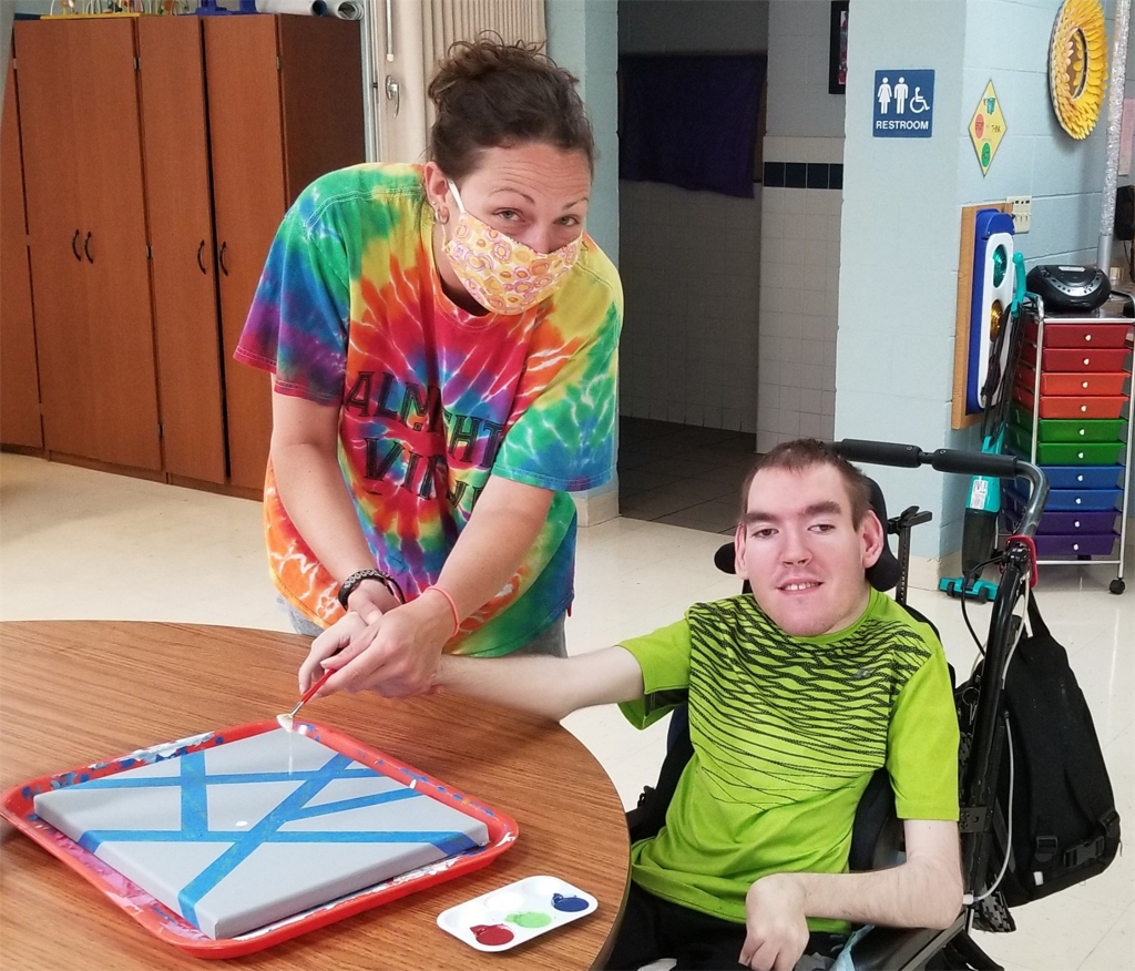 The Threshold Incorporated Profile