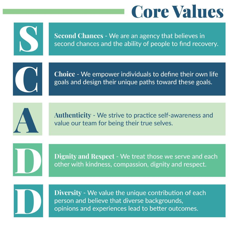 Core Values.JPG