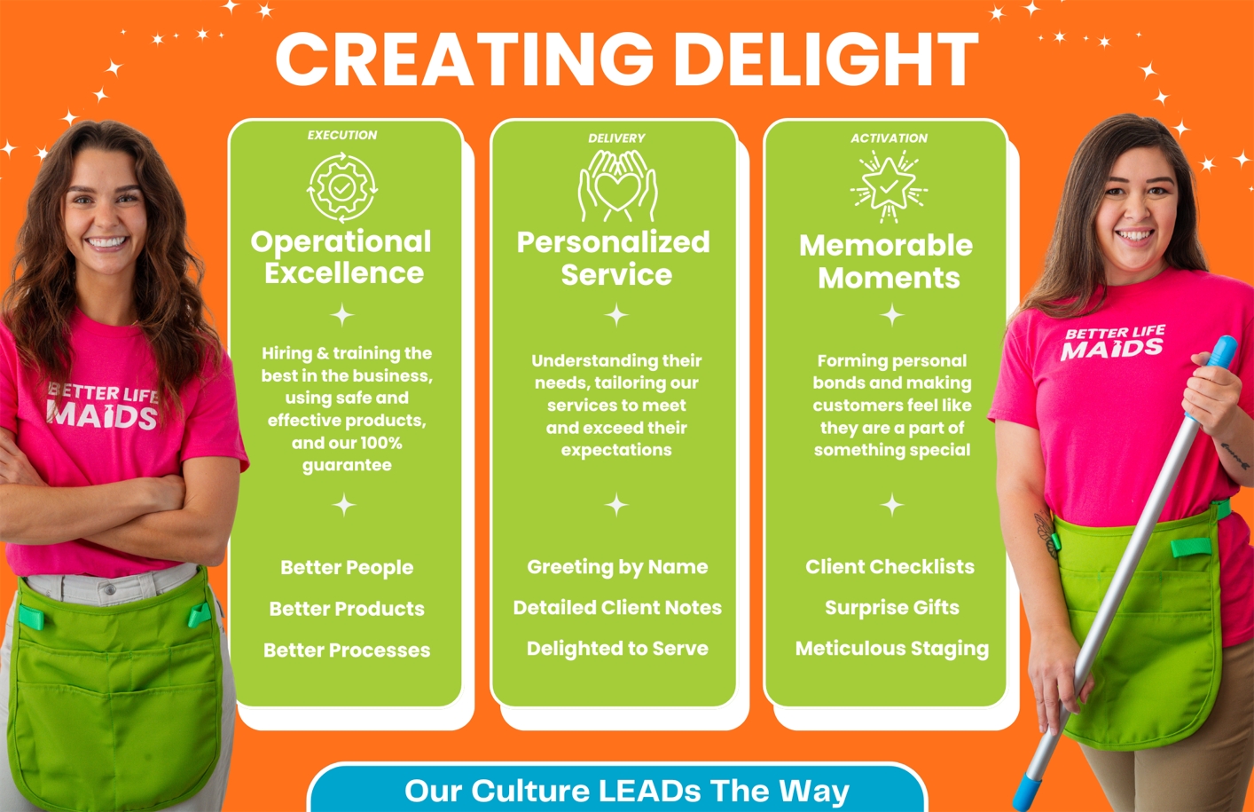 The Three Pillars of Consistently Delightful Services - Better Life - St-Louis-House-Cleaning (17 x 11 in).png