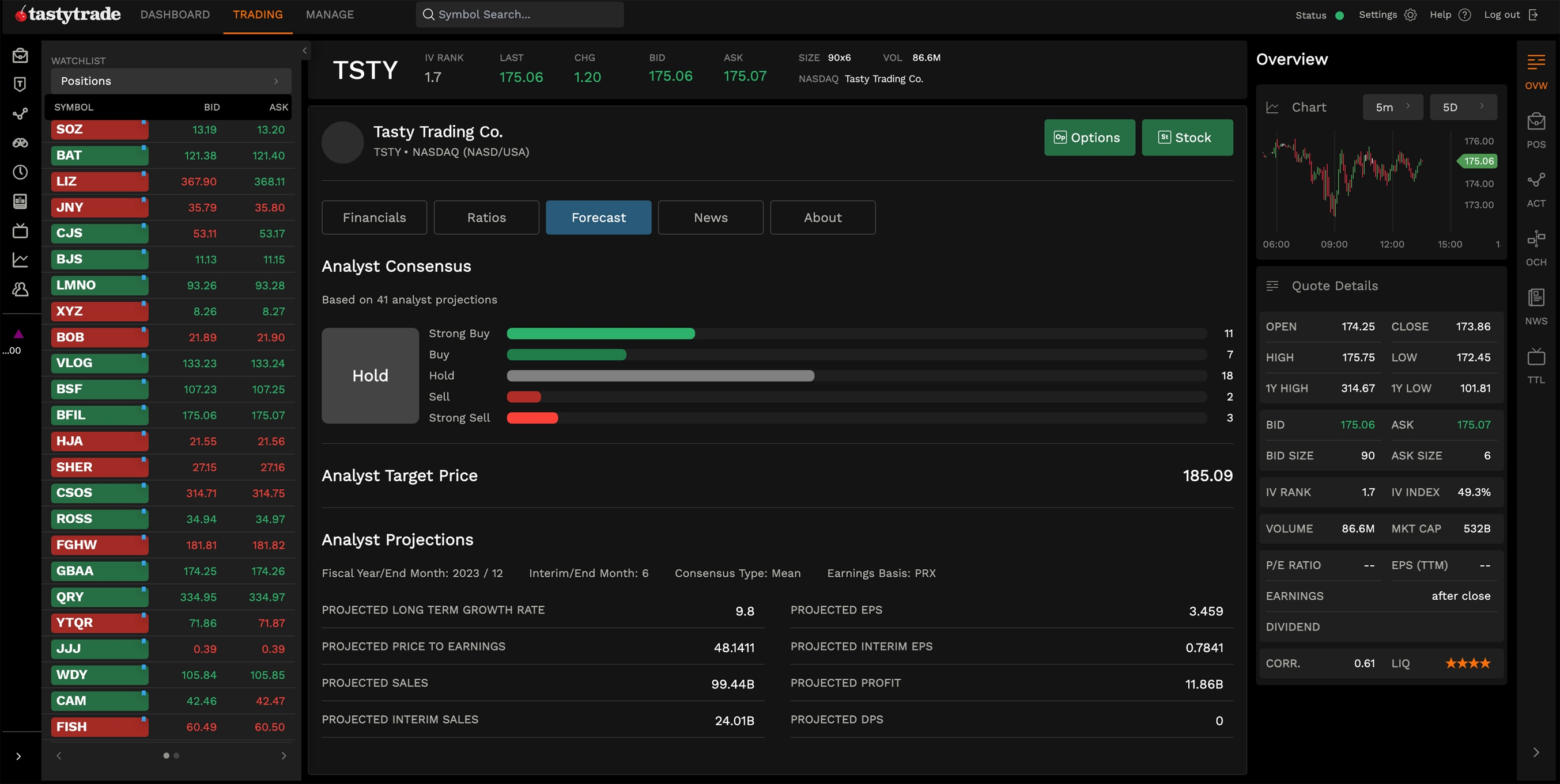 Platform_Web2.0_Research-Forcasts_230518.jpg