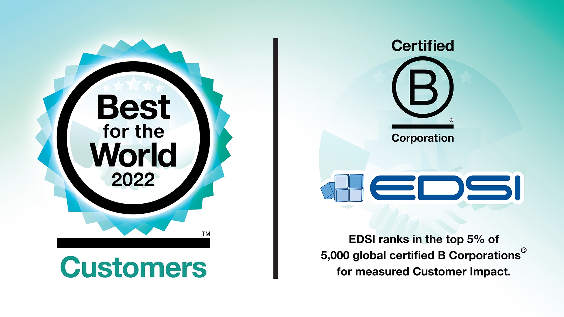 Best For The World B Corp Customers Ad