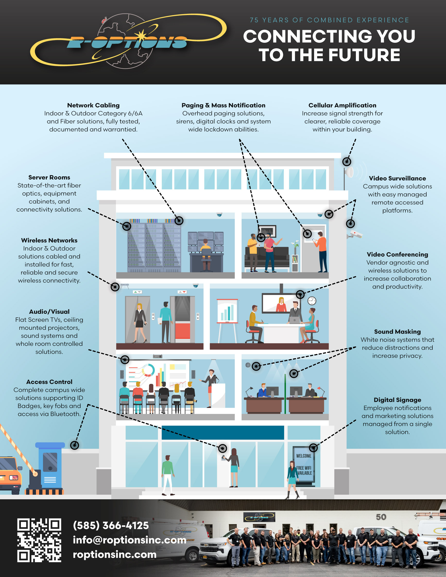 R-Options---Full-Service-Graphic.jpg