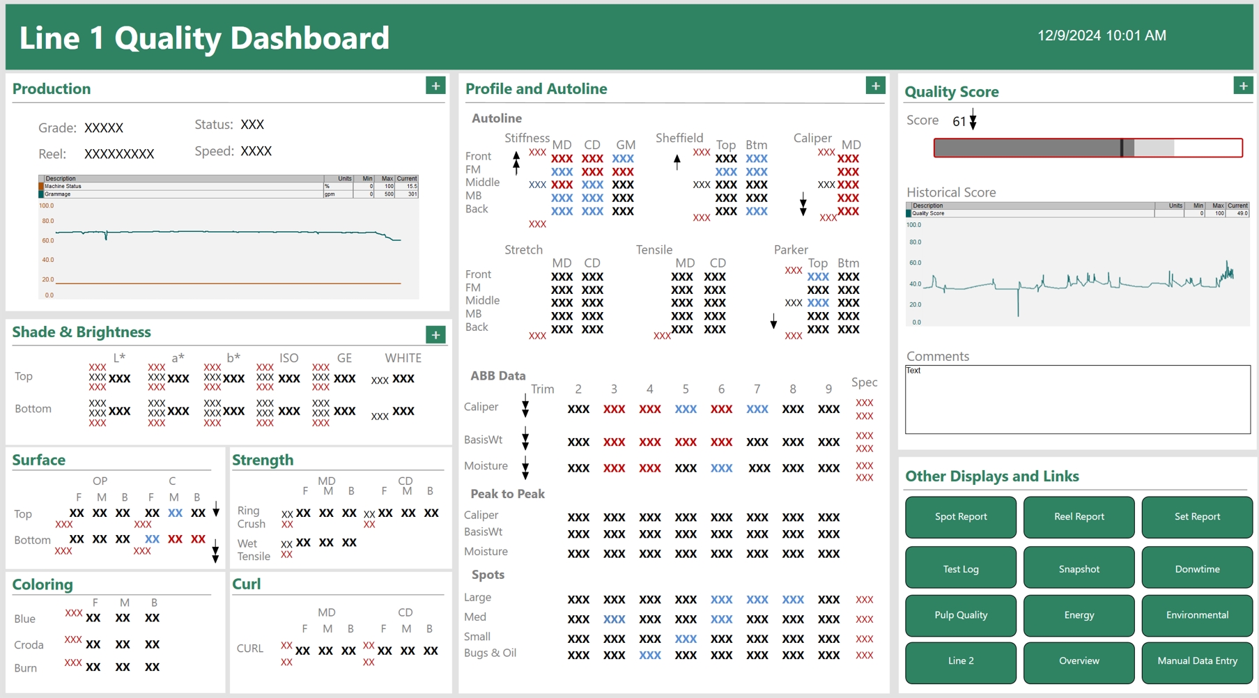 QualityDashboard.png