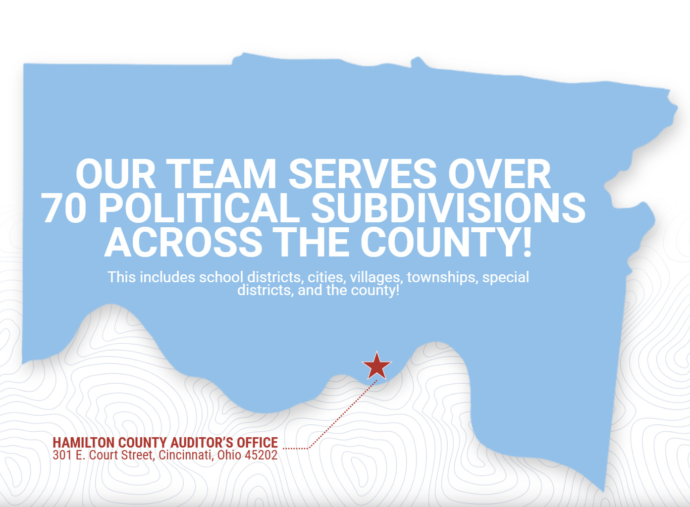 Our team serves over 70 political subdivisions!