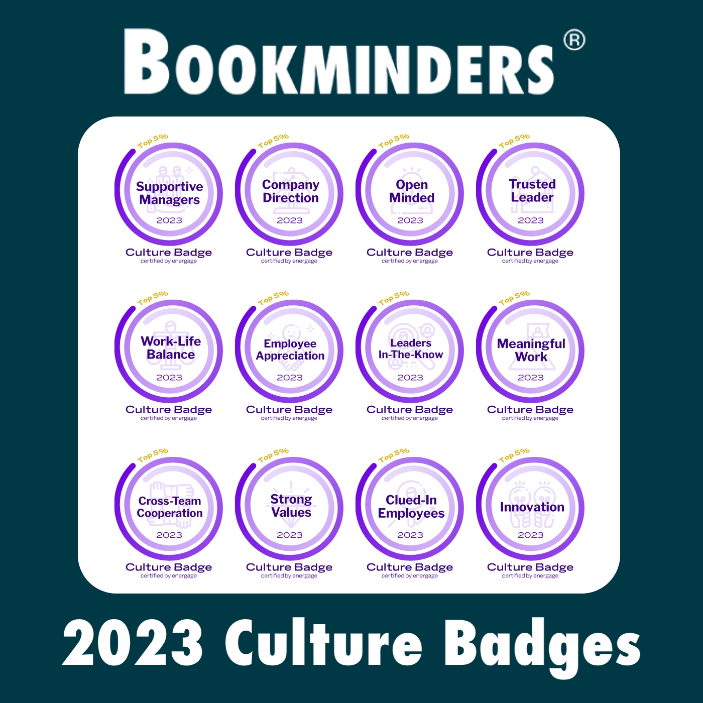 Bookminders earned all 12 available Culture Badges!