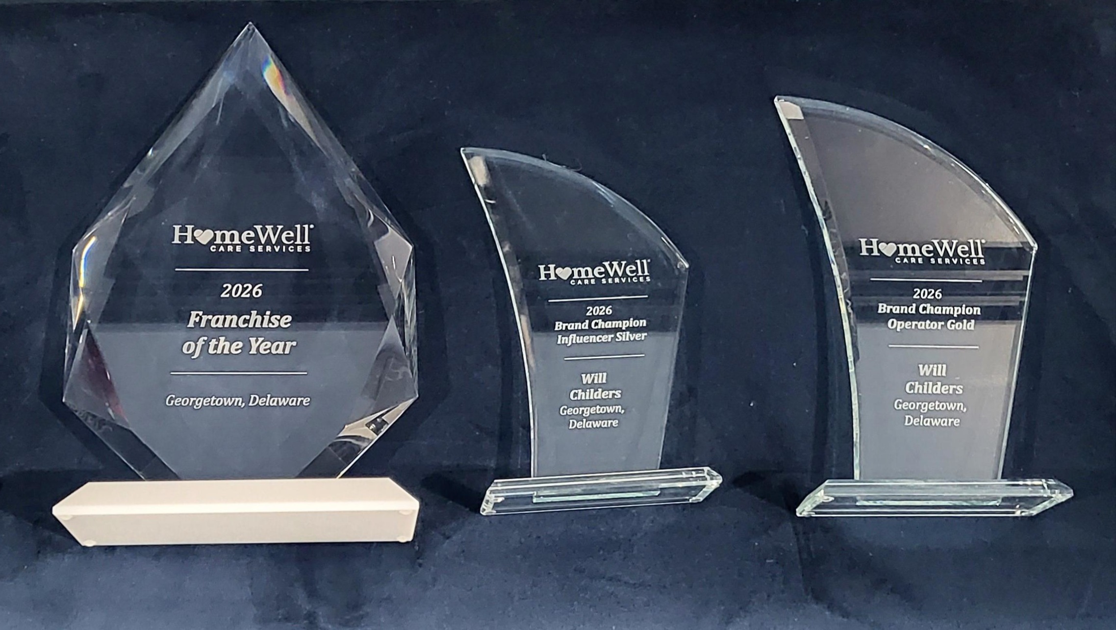 HomeWell Franchise Awards
