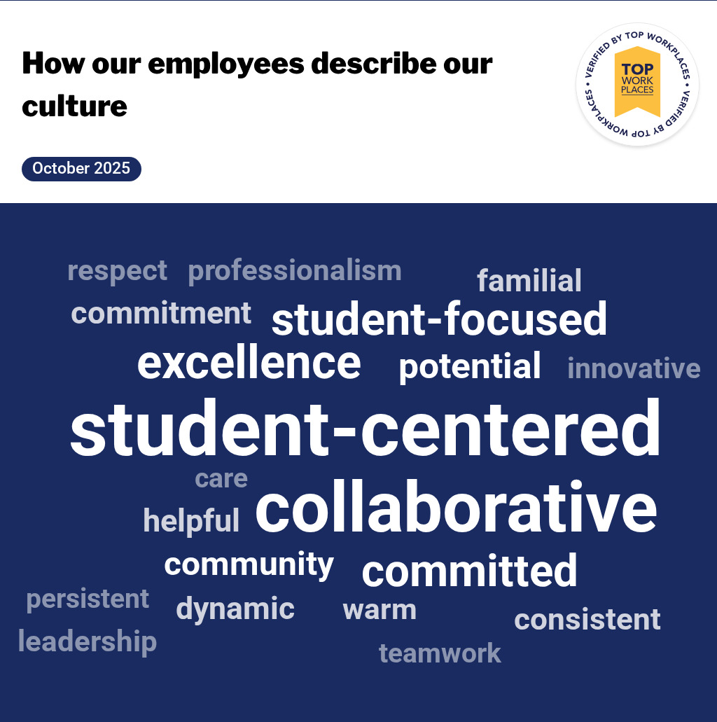 Culture Cloud (With Header).png