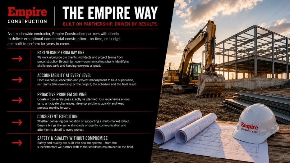 The Empire Way