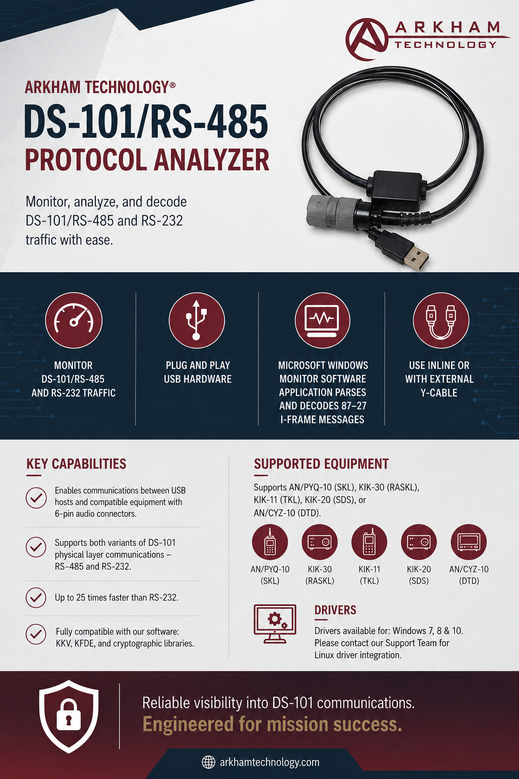 DS-101_RS-485 Protocol Analyzer Datasheet.png