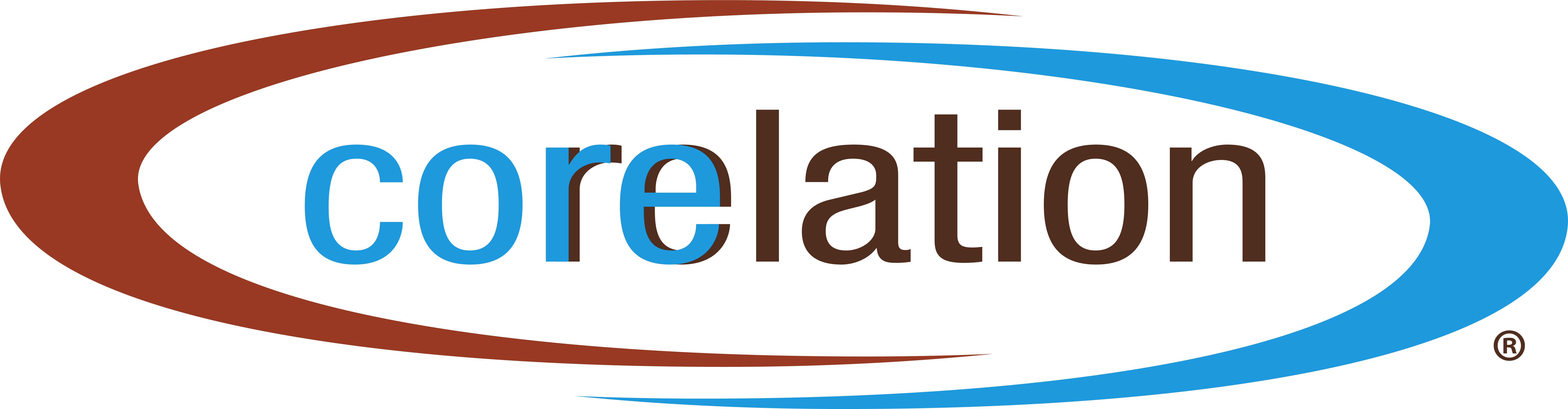 Corelation, Inc. logo