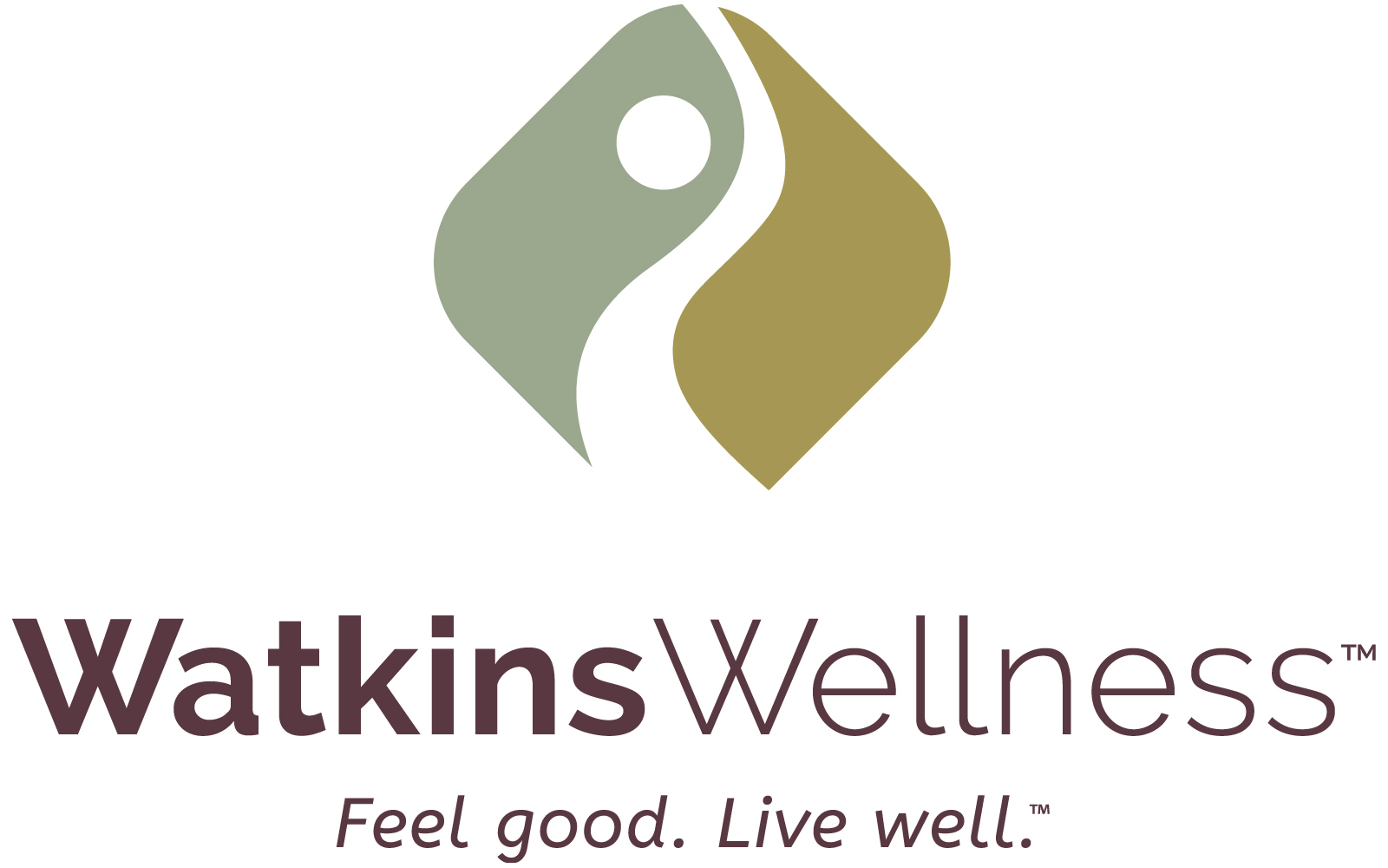 Watkins Wellness Company Logo