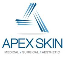 Apex Dermatology and Skin Surgery Center Company Logo