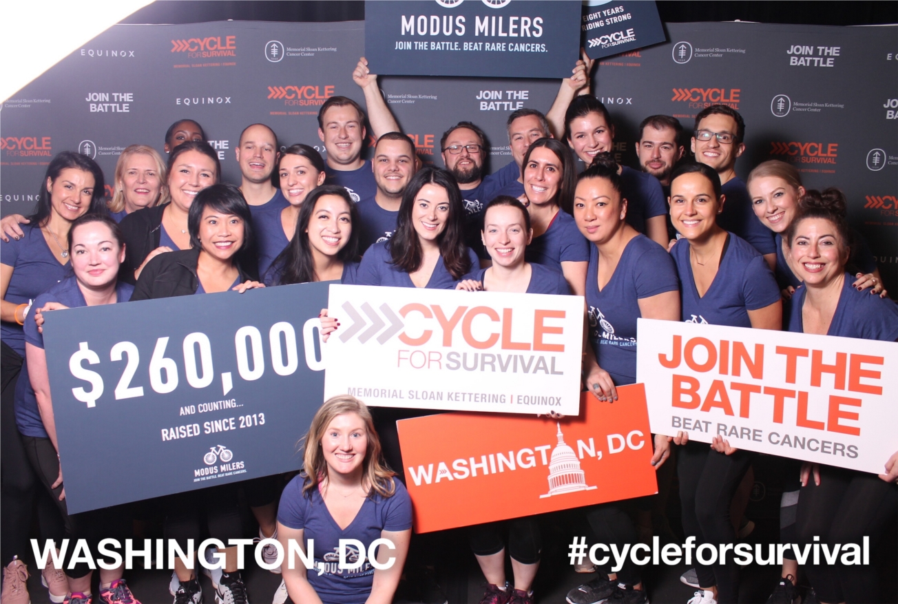 Cycle for Survival 2020