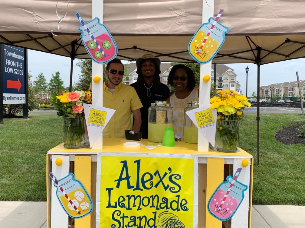 Woodmont Properties Profile