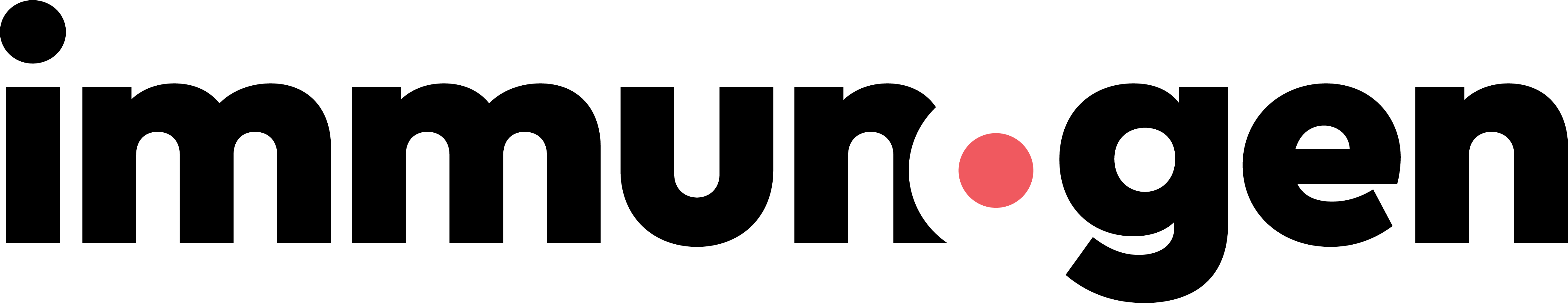 ImmunoGen, Inc. Company Logo